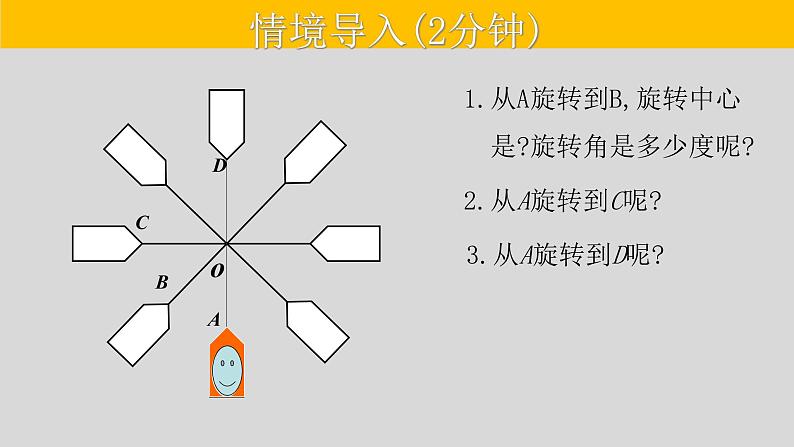23.2.1 中心对称-2021-2022学年九年级数学上册教学课件（人教版）02