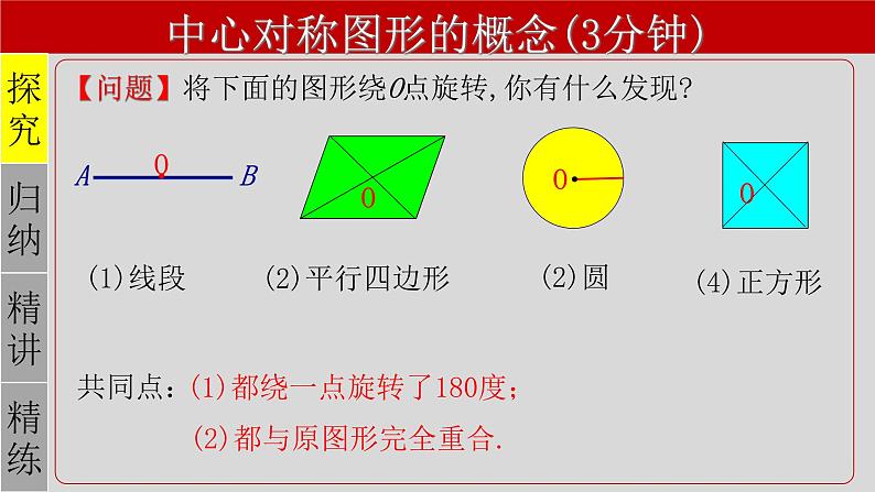 23.2.2 中心对称图形-2021-2022学年九年级数学上册教学课件（人教版）第4页