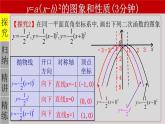 22.1.3（2） 二次函数y=a(x-h)²的图象和性质-2021-2022学年九年级数学上册教学课件（人教版）