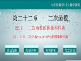 22.1.3（3） 二次函数y=a(x-h)²+k的图象和性质-2021-2022学年九年级数学上册教学课件（人教版）