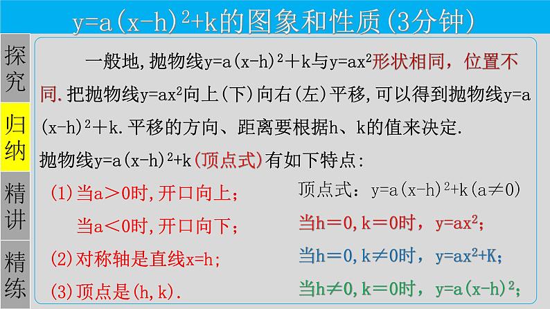 22.1.3（3） 二次函数y=a(x-h)²+k的图象和性质-2021-2022学年九年级数学上册教学课件（人教版）第6页