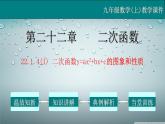 22.1.4（1） 二次函数y=ax²+bx+c的图象和性质-2021-2022学年九年级数学上册教学课件（人教版）