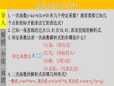 22.1.4（2） 用待定系数法求二次函数的解析式-2021-2022学年九年级数学上册教学课件（人教版）