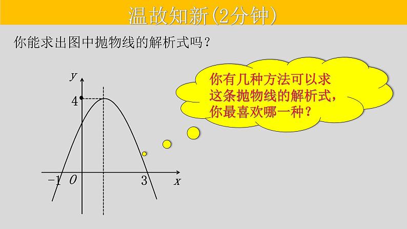 22.1.4（3） 用待定系数法求二次函数的解析式-2021-2022学年九年级数学上册教学课件（人教版）第2页