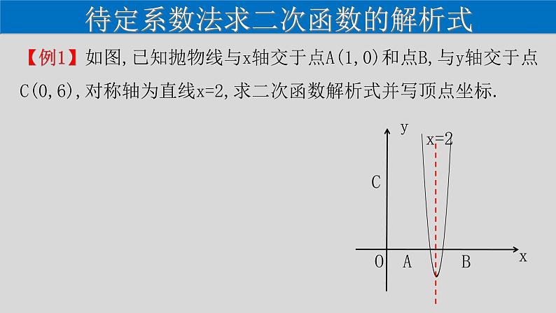 22.1.4（3） 用待定系数法求二次函数的解析式-2021-2022学年九年级数学上册教学课件（人教版）第3页