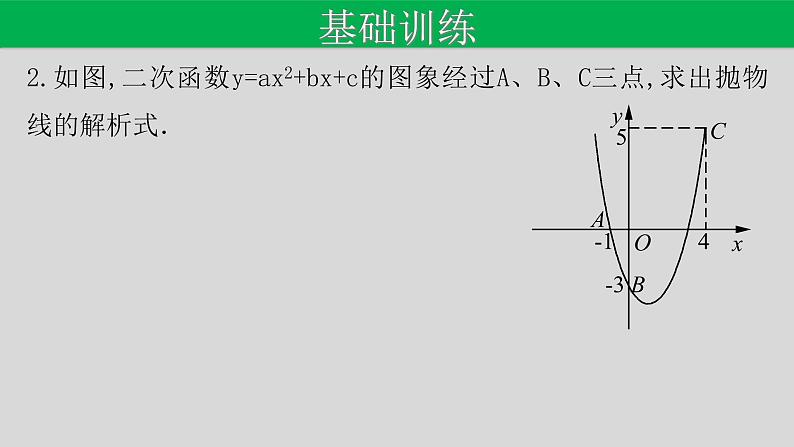 22.1.4（3） 用待定系数法求二次函数的解析式-2021-2022学年九年级数学上册教学课件（人教版）第5页