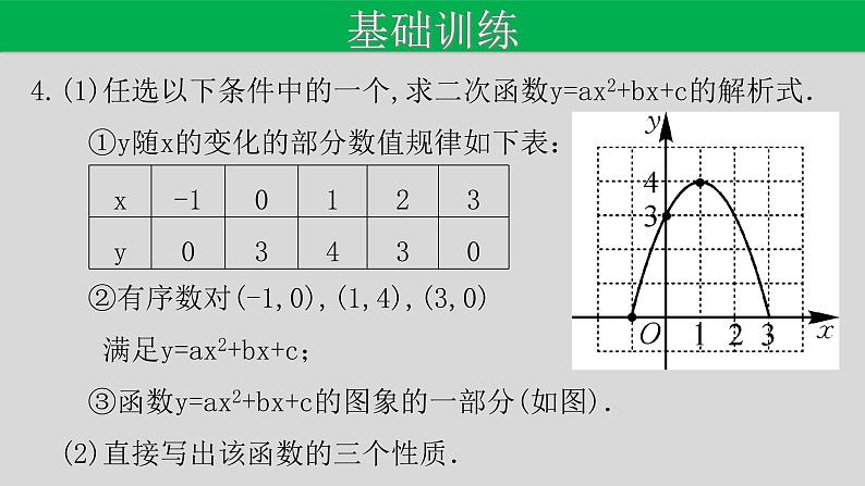 22.1.4（3） 用待定系数法求二次函数的解析式-2021-2022学年九年级数学上册教学课件（人教版）第7页