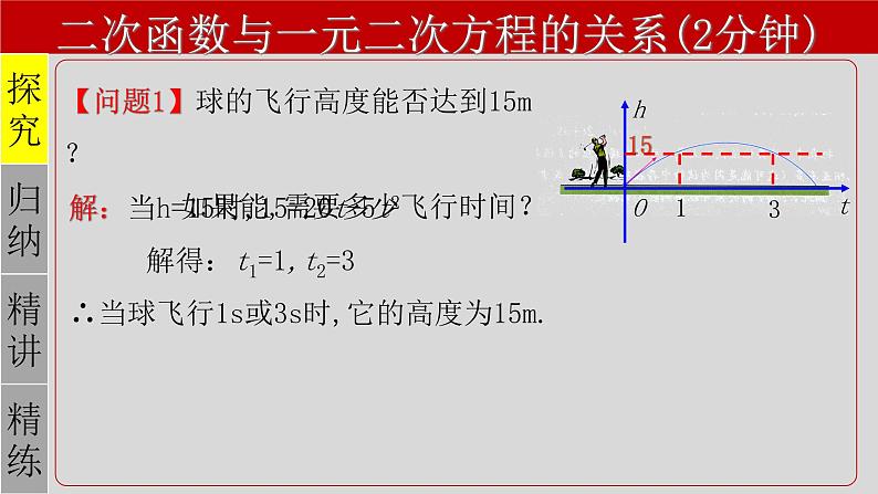 22.2 二次函数与一元二次方程之间的关系（1）-2021-2022学年九年级数学上册教学课件（人教版）第5页