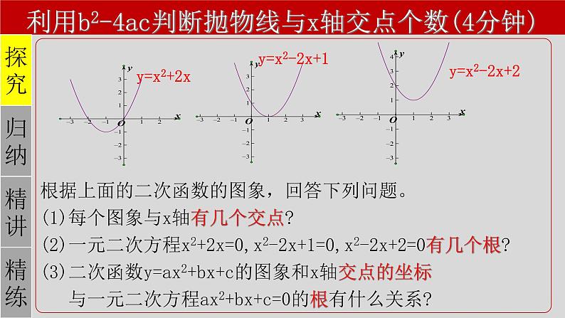 22.2 二次函数与一元二次方程之间的关系（2）-2021-2022学年九年级数学上册教学课件（人教版）第4页