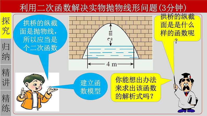 22.3（3） 抛物线与实际问题-2021-2022学年九年级数学上册教学课件（人教版）第4页