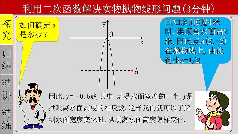 22.3（3） 抛物线与实际问题-2021-2022学年九年级数学上册教学课件（人教版）第6页