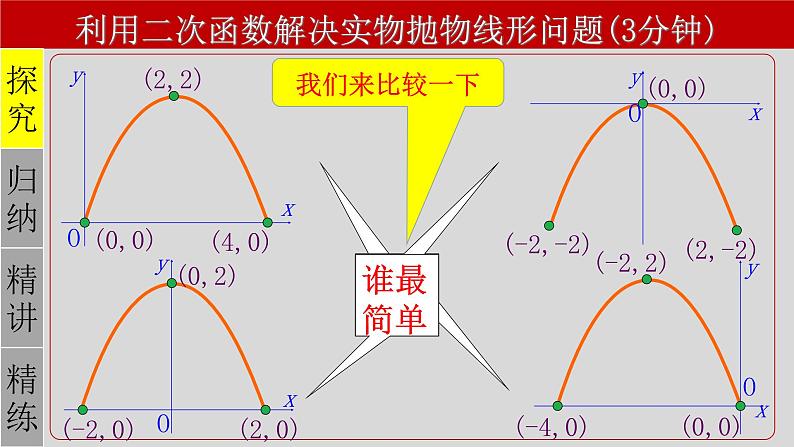 22.3（3） 抛物线与实际问题-2021-2022学年九年级数学上册教学课件（人教版）第8页