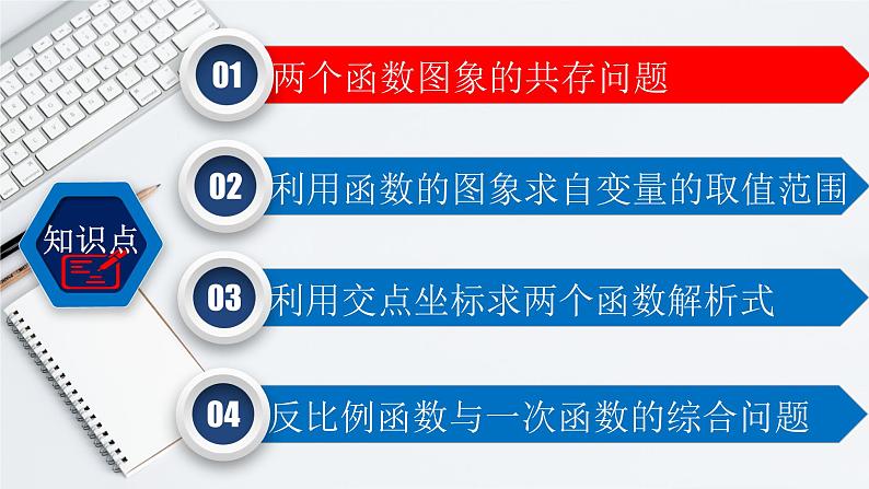 26.1.2（3） 反比例函数与一次函数的综合运用-2021-2022学年九年级数学下册教学课件（人教版）第2页