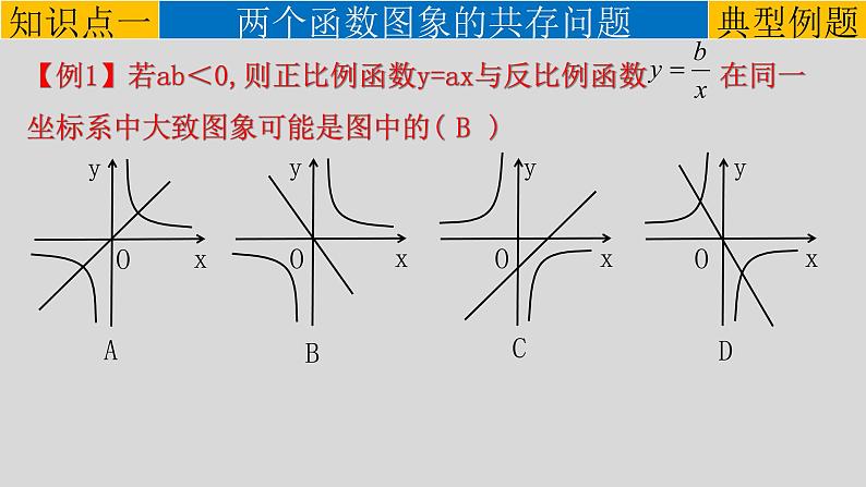 26.1.2（3） 反比例函数与一次函数的综合运用-2021-2022学年九年级数学下册教学课件（人教版）第4页