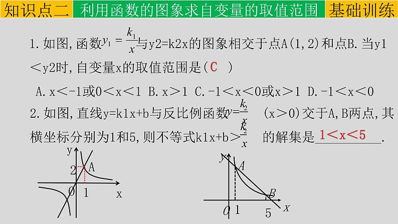 26.1.2（3） 反比例函数与一次函数的综合运用-2021-2022学年九年级数学下册教学课件（人教版）第8页