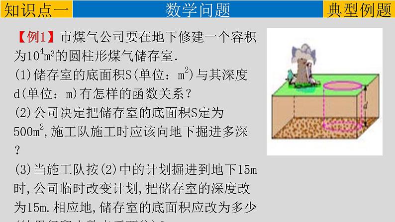 26.2 实际问题与反比例函数（1）-数学问题-2021-2022学年九年级数学下册教学课件（人教版）02