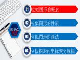 27.3 位似的概念及性质-2021-2022学年九年级数学下册教学课件（人教版）