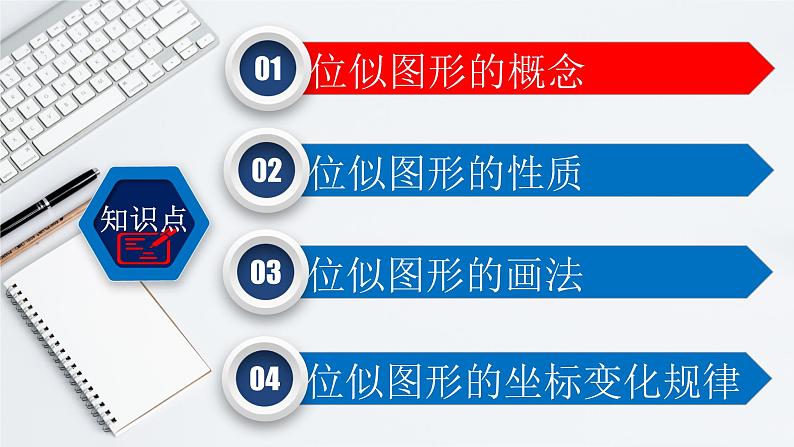 27.3 位似的概念及性质-2021-2022学年九年级数学下册教学课件（人教版）03