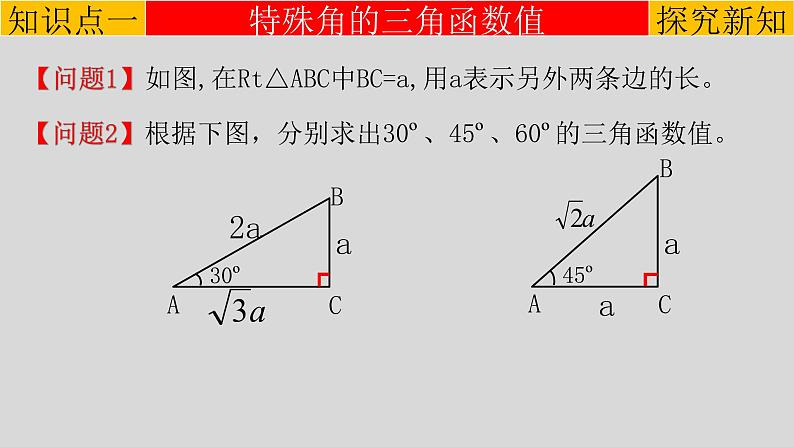 28.1（3） 锐角三角函数-特殊角的锐角三角函数-2021-2022学年九年级数学下册教学课件（人教版）第4页