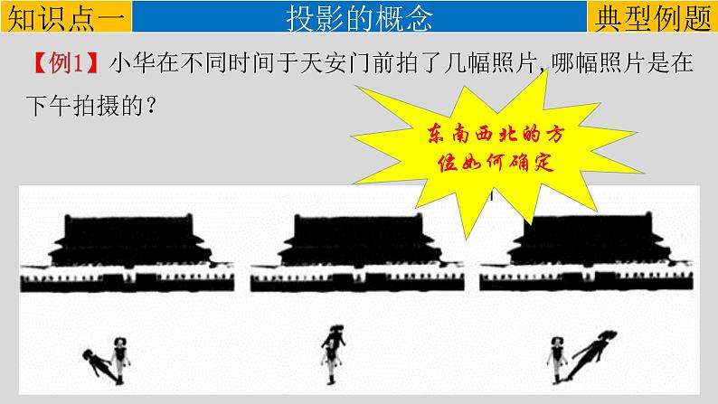 29.1 投影-2021-2022学年九年级数学下册教学课件（人教版）第4页