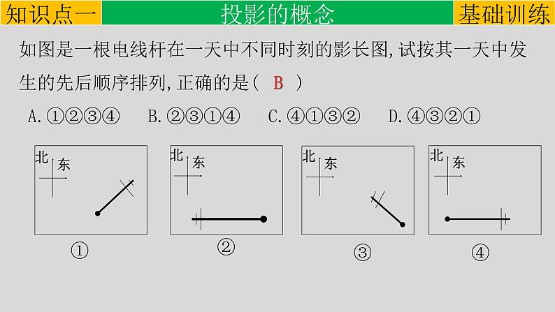 29.1 投影-2021-2022学年九年级数学下册教学课件（人教版）第5页