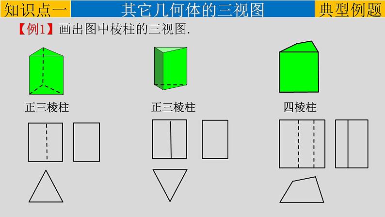 29.2（2） 三视图-其它物体的三视图-2021-2022学年九年级数学下册教学课件（人教版）03