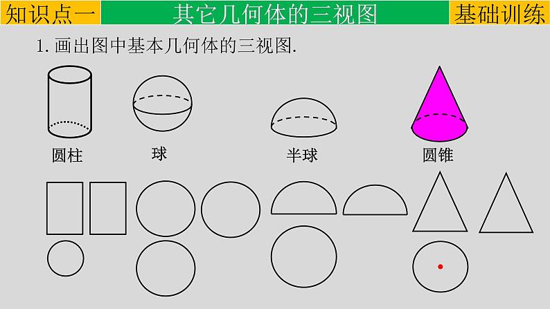 29.2（2） 三视图-其它物体的三视图-2021-2022学年九年级数学下册教学课件（人教版）04