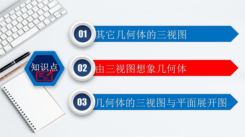 29.2（2） 三视图-其它物体的三视图-2021-2022学年九年级数学下册教学课件（人教版）06