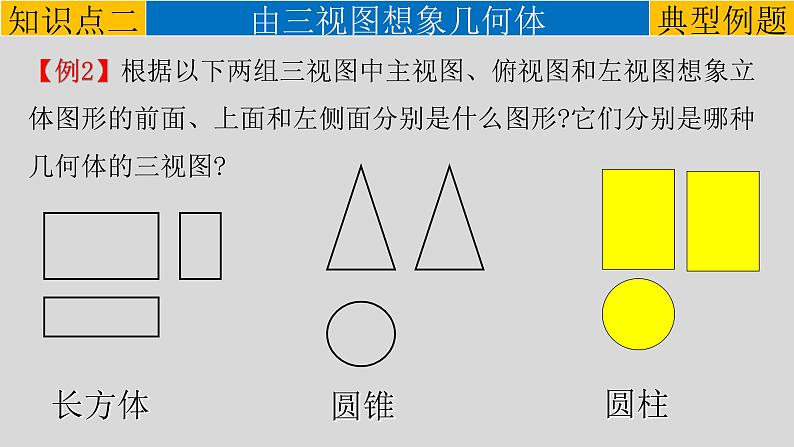 29.2（2） 三视图-其它物体的三视图-2021-2022学年九年级数学下册教学课件（人教版）07