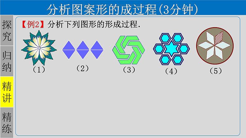 23.3 课题学习  图案设计-2021-2022学年九年级数学上册教学课件（人教版）第8页