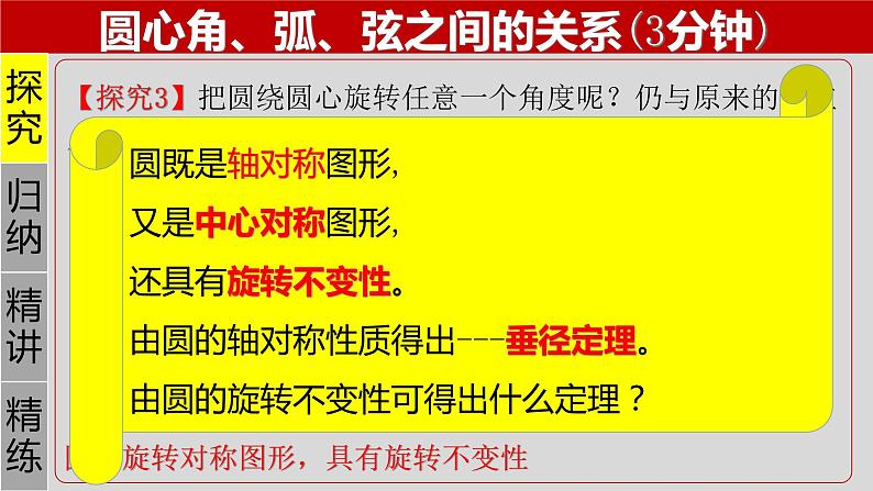 24.1.3 弧、弦、圆心角-2021-2022学年九年级数学上册教学课件（人教版）第7页