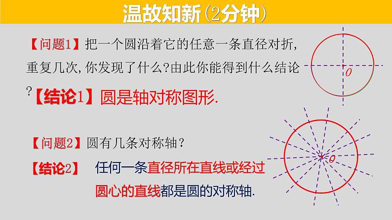 24.1.2 垂直于弦的直径（2）-2021-2022学年九年级数学上册教学课件（人教版）02