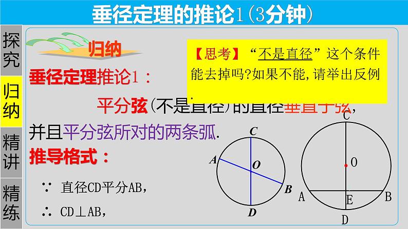 24.1.2 垂直于弦的直径（2）-2021-2022学年九年级数学上册教学课件（人教版）08