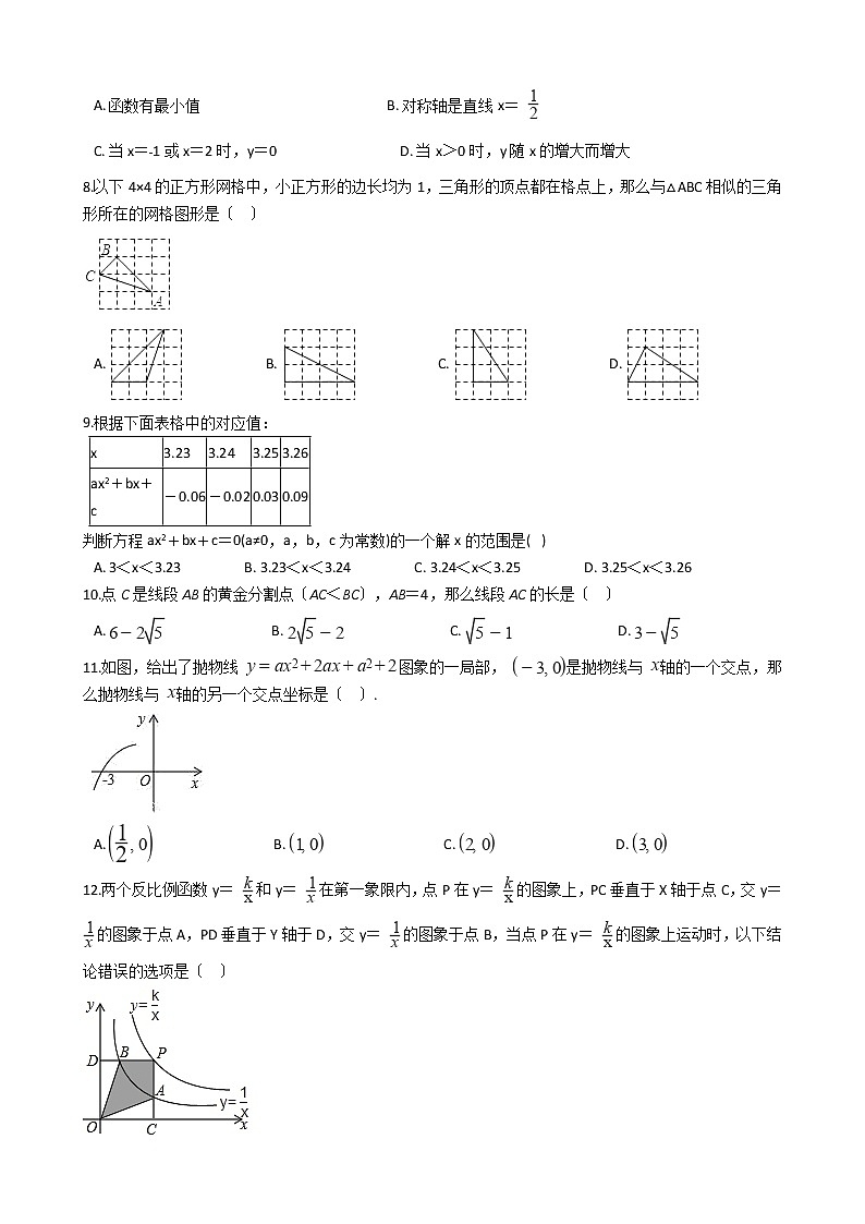 2021年广西壮族自治区九年级上学期数学期中考试试题含答案第2页