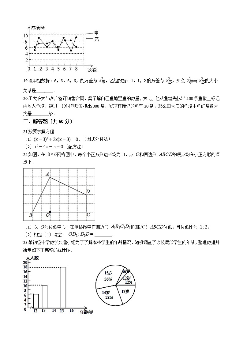 2021年河北省昌黎县九年级上学期数学期中考试试卷含答案第3页