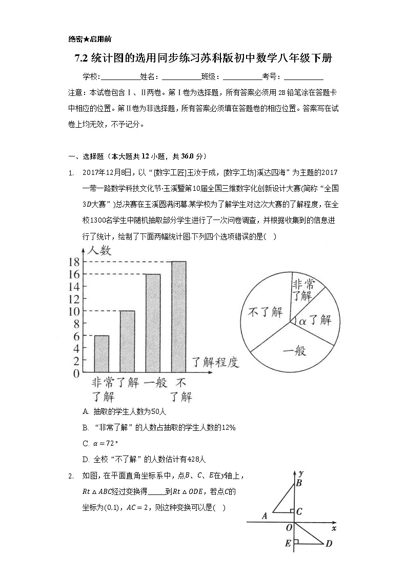 7.2统计图的选用  同步练习苏科版初中数学八年级下册01