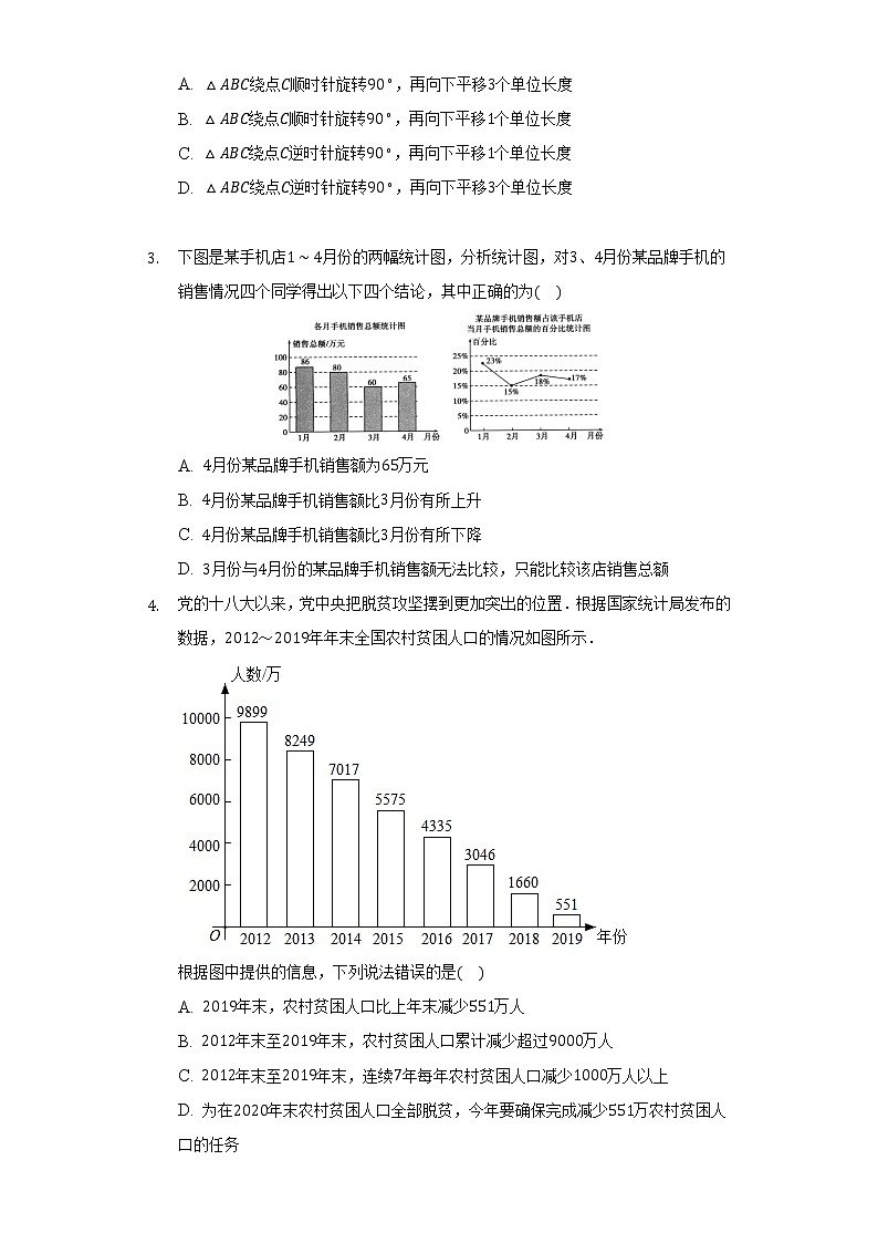 7.2统计图的选用  同步练习苏科版初中数学八年级下册02
