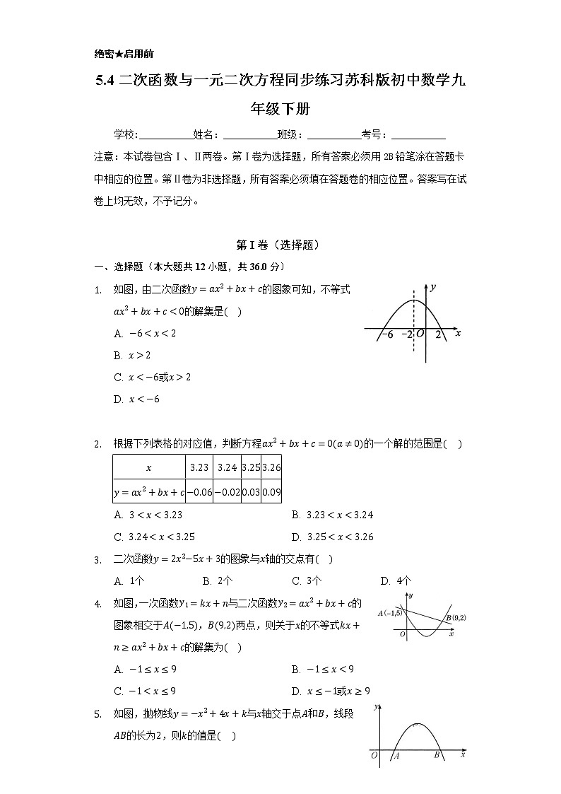 5.4二次函数与一元二次方程 同步练习  苏科版初中数学九年级下册01