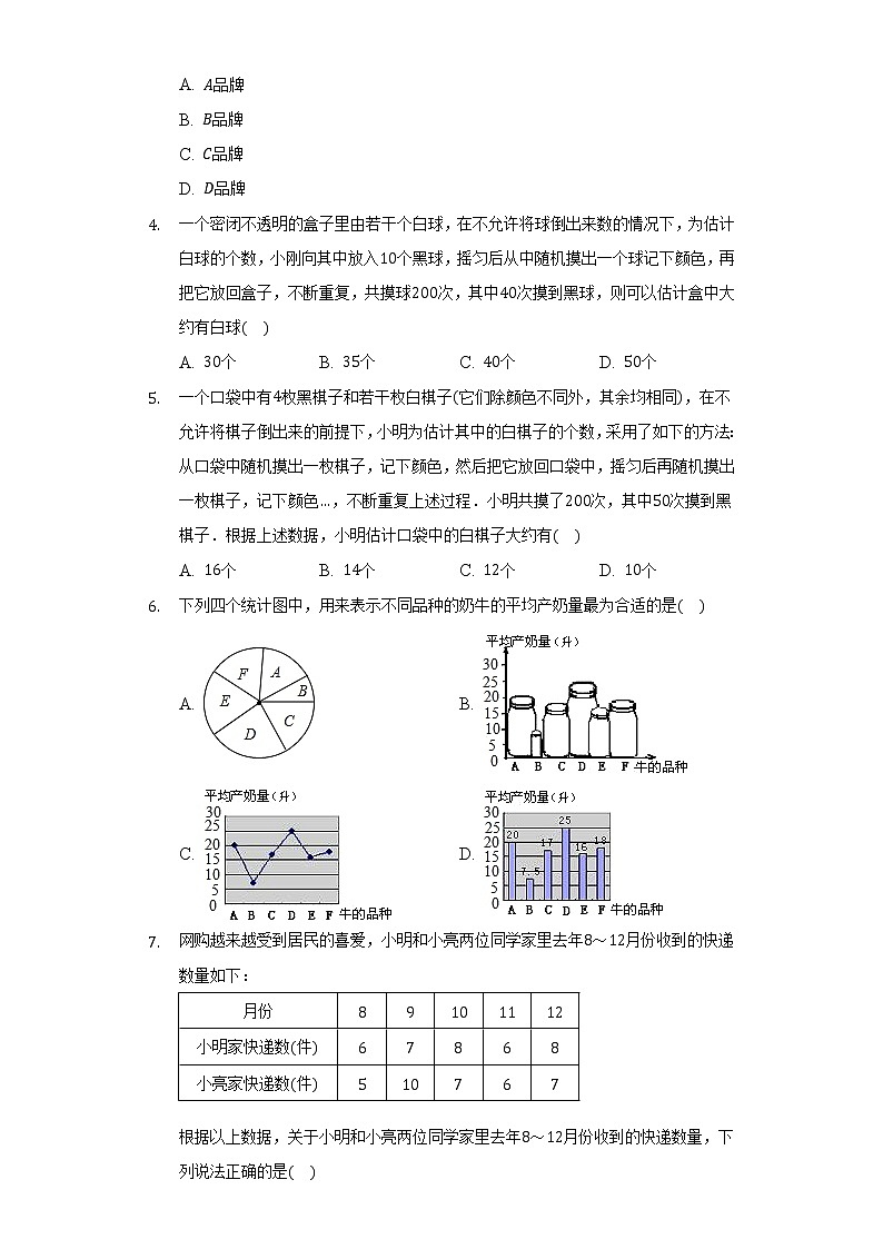 8.3统计分析帮你做预测   同步练习   苏科版初中数学九年级下册02