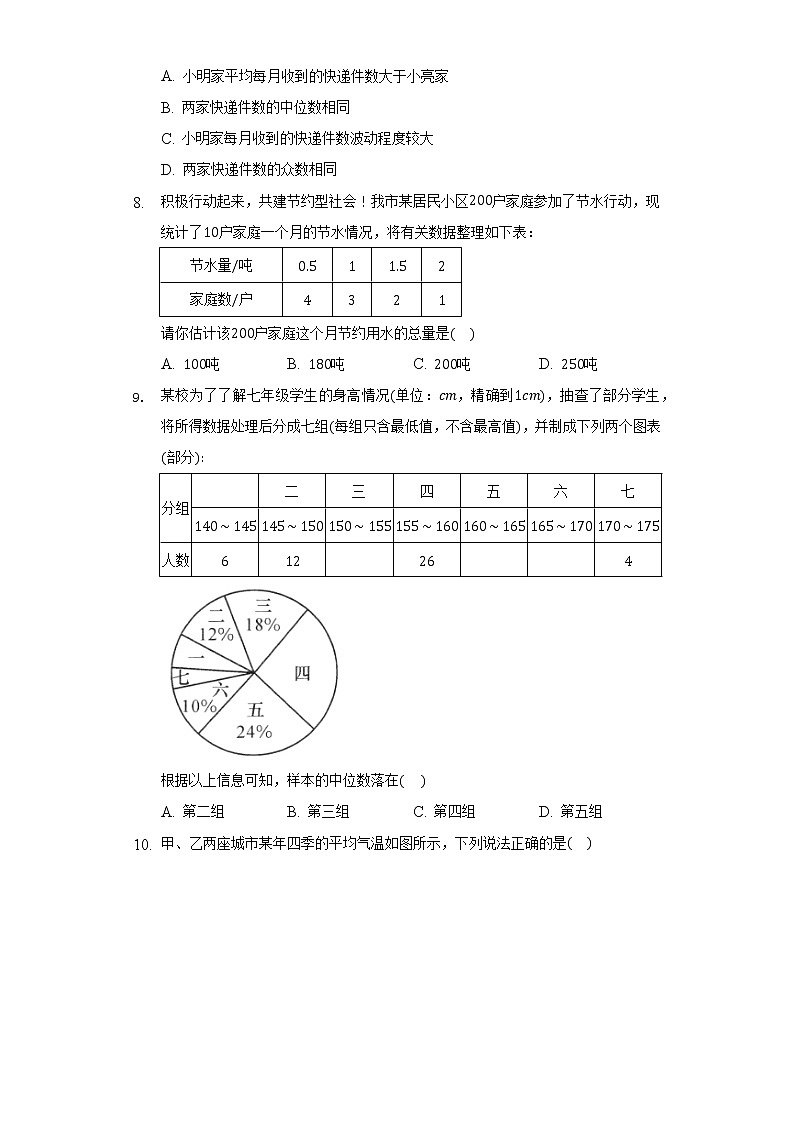 8.3统计分析帮你做预测   同步练习   苏科版初中数学九年级下册03