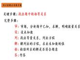 华师大版数学七下 6.3.1列方程解应用题课件PPT+练习