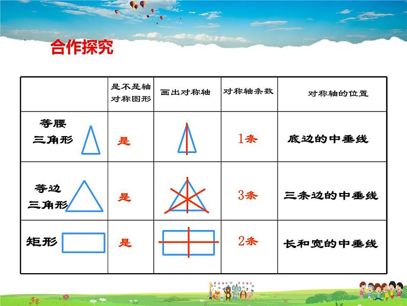 鲁教版数学七年级上册-2.4利用轴对称进行设计【教学课件】05