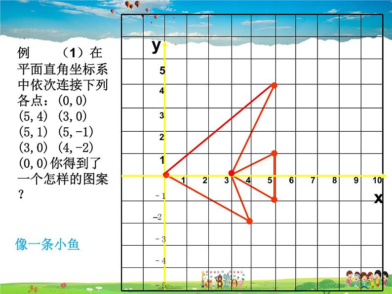 鲁教版数学七年级上册-5.3轴对称与坐标变化【教学课件】04