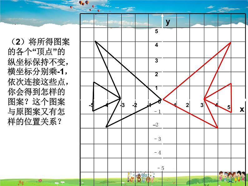 鲁教版数学七年级上册-5.3轴对称与坐标变化【教学课件】05