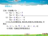 魯教版數(shù)學(xué)七年級(jí)上冊(cè)-6.3一次函數(shù)的圖象【教學(xué)課件】