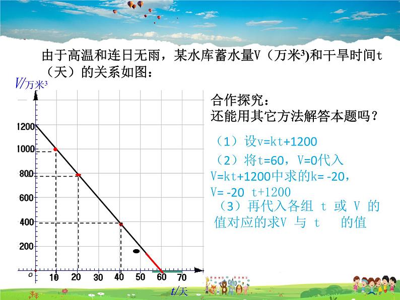 鲁教版数学七年级上册-6.5一次函数的应用【教学课件】07