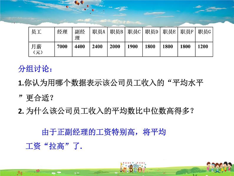 鲁教版数学八年级上册-3.2中位数与众数【教学课件】06