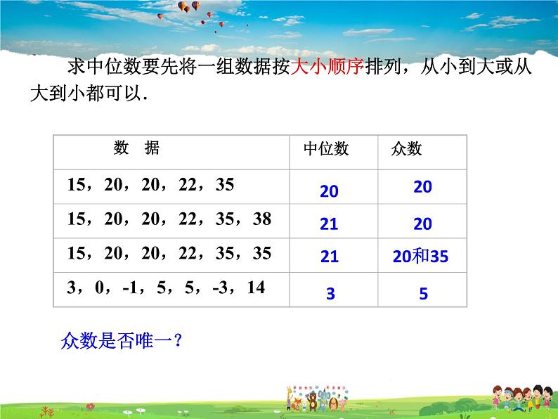 鲁教版数学八年级上册-3.2中位数与众数【教学课件】08