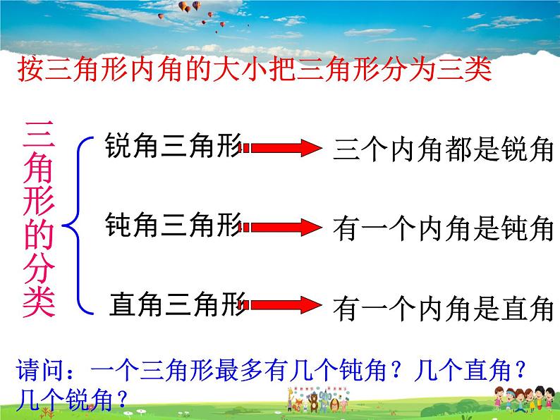 鲁教版数学七年级上册-1.1认识三角形（第2课时）【教学课件】第6页