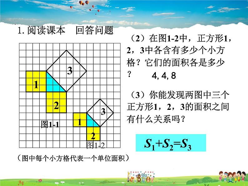 鲁教版数学七年级上册-3.1 探索勾股定理【教学课件】07